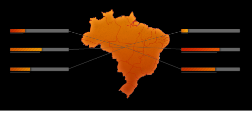 Reporte Mastercard: Brasil: el mejor escenario de Latinoamérica para el comercio móvil