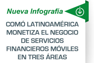 Cómo Latinoamérica monetiza los servicios financieros financieros