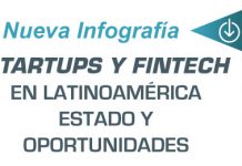 Startups y fintech, una combinación exitosa startups