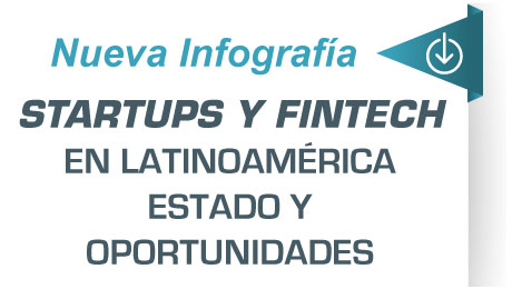 Startups y fintech, una combinación exitosa startups