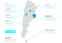 75% de las FinTech argentinas planea expandirse internacionalmente