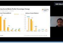El impacto de la pandemia en la industria fintech y bancaria El impacto de la pandemia en la industria fintech y bancaria