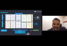 Billeteras móviles expanden servicios bancarios en Latam