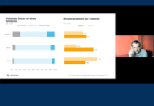 Panorama de la banca digital en Latinoamérica