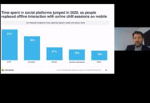 El móvil empuja al gasto en comercio digital