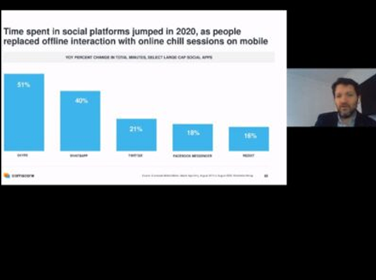 El móvil empuja al gasto en comercio digital